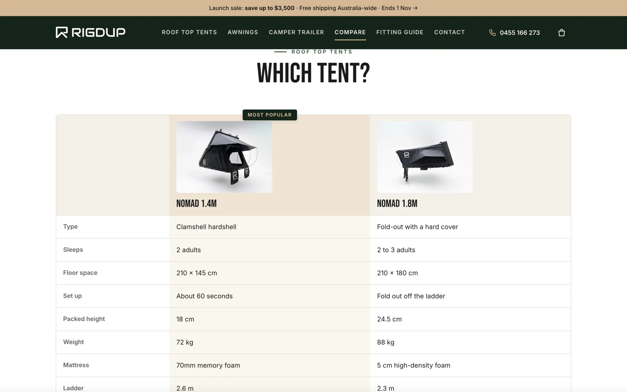 Compare the tents