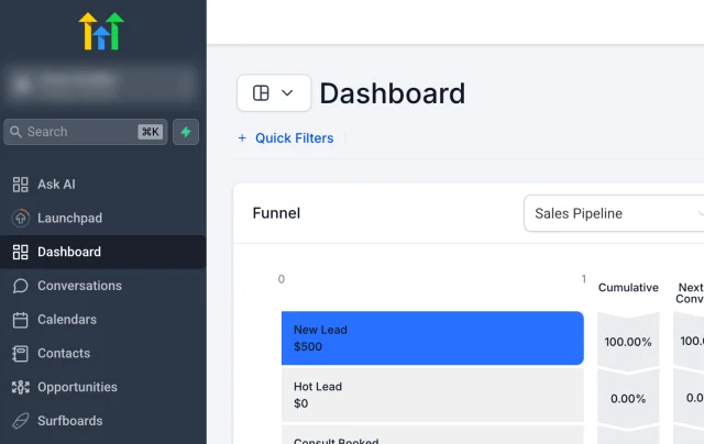 The GoHighLevel dashboard