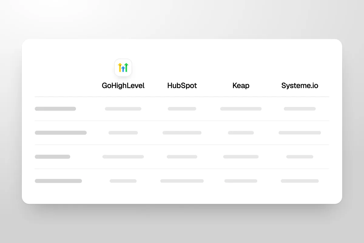 Illustration of a comparison table with GoHighLevel, HubSpot, Keap and Systeme.io columns and no winner marked