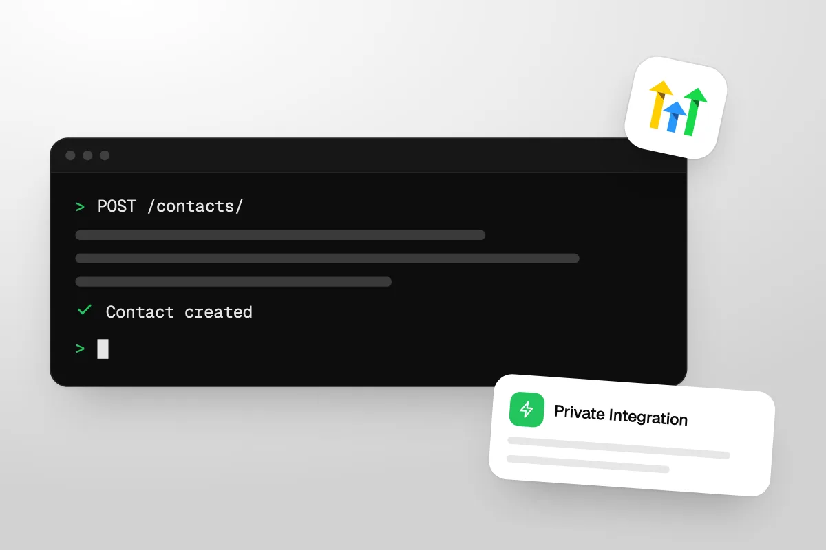 Illustration of a terminal sending POST /contacts/ to the GoHighLevel API with the reply Contact created, next to a Private Integration card and a GoHighLevel badge