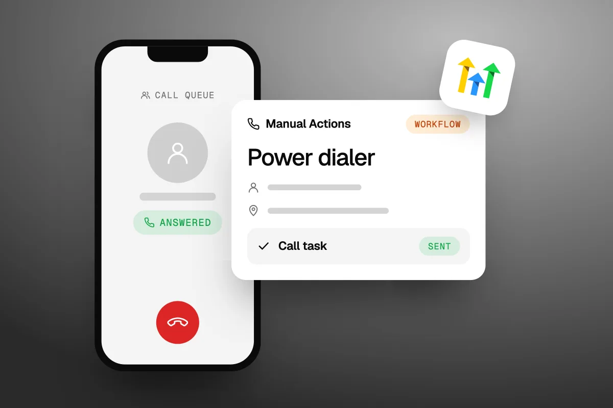 Illustration of a phone answering a call from the call queue next to a Manual Actions card reading Power dialer, with a call task sent from a workflow