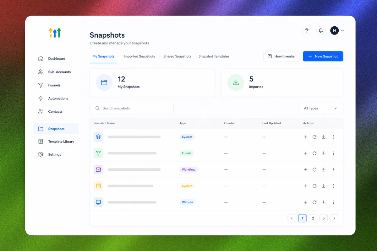 GoHighLevel snapshots dashboard showing cloned business systems and funnel templates