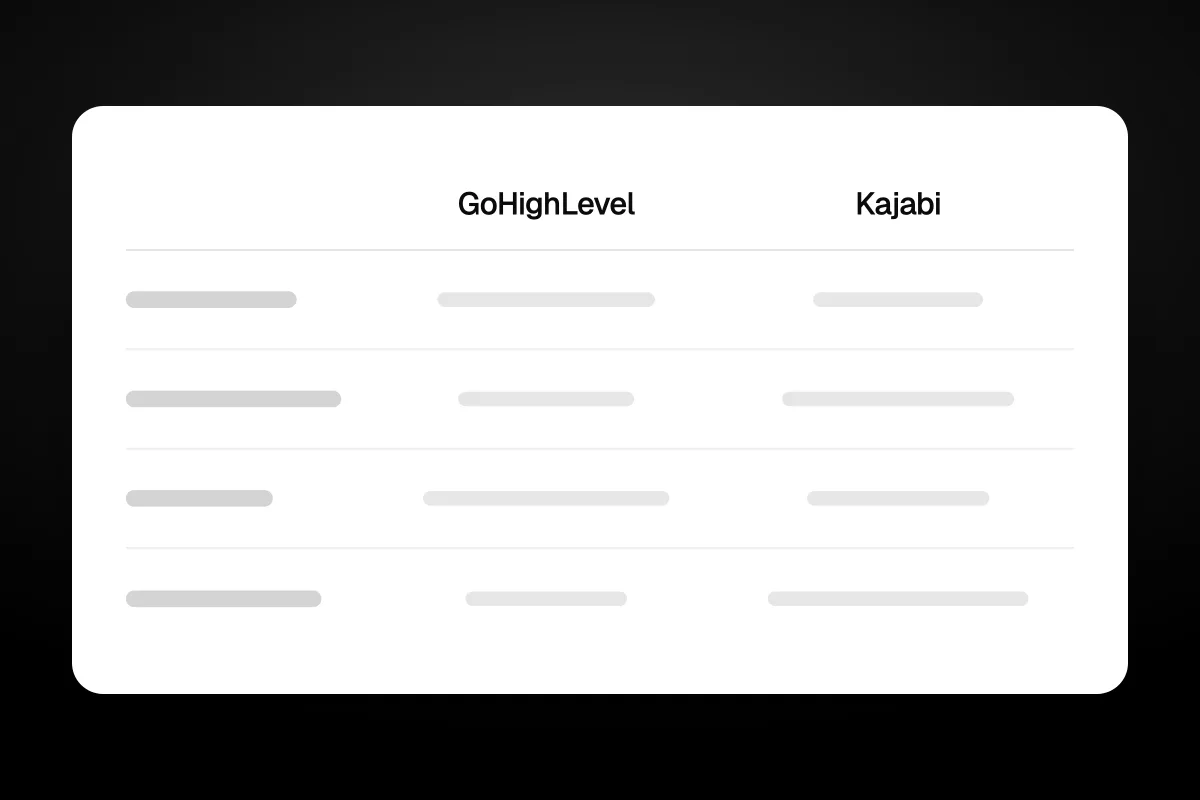 Illustration of a comparison table with GoHighLevel and Kajabi columns and no winner marked