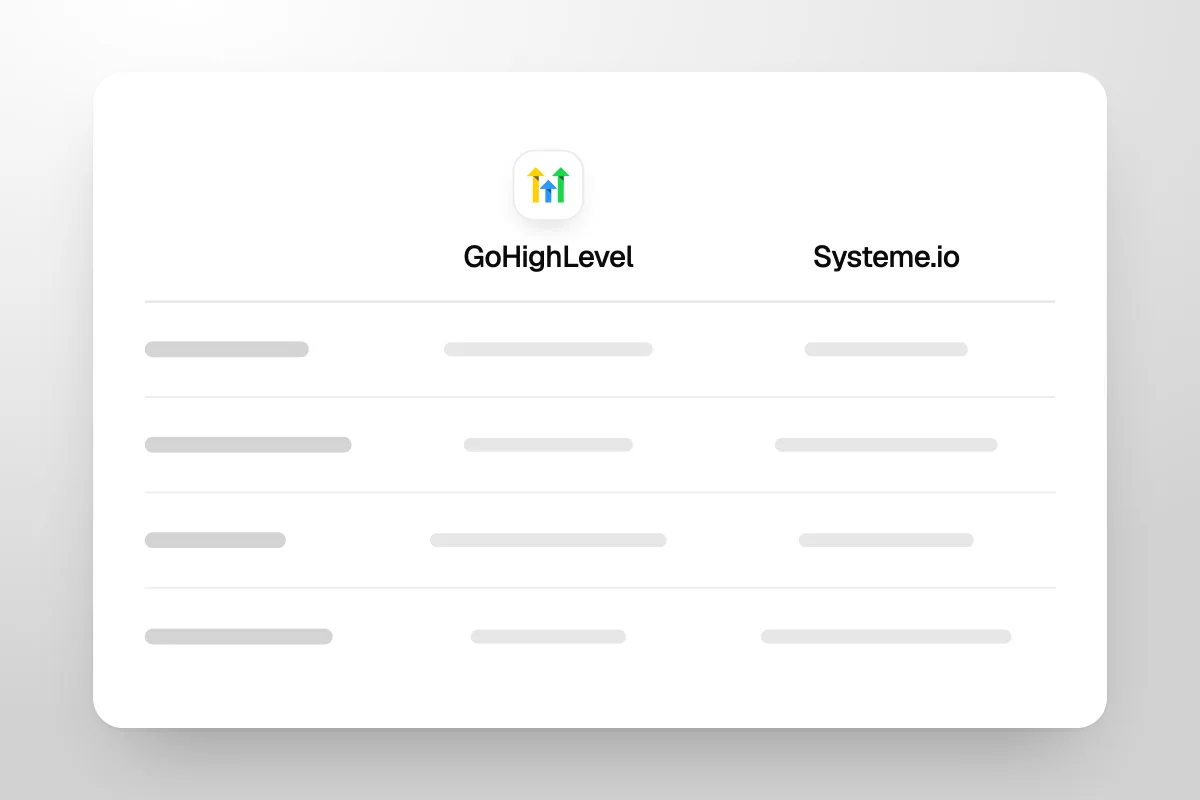 Illustration of a comparison table with GoHighLevel and Systeme.io columns and no winner marked, with a GoHighLevel badge