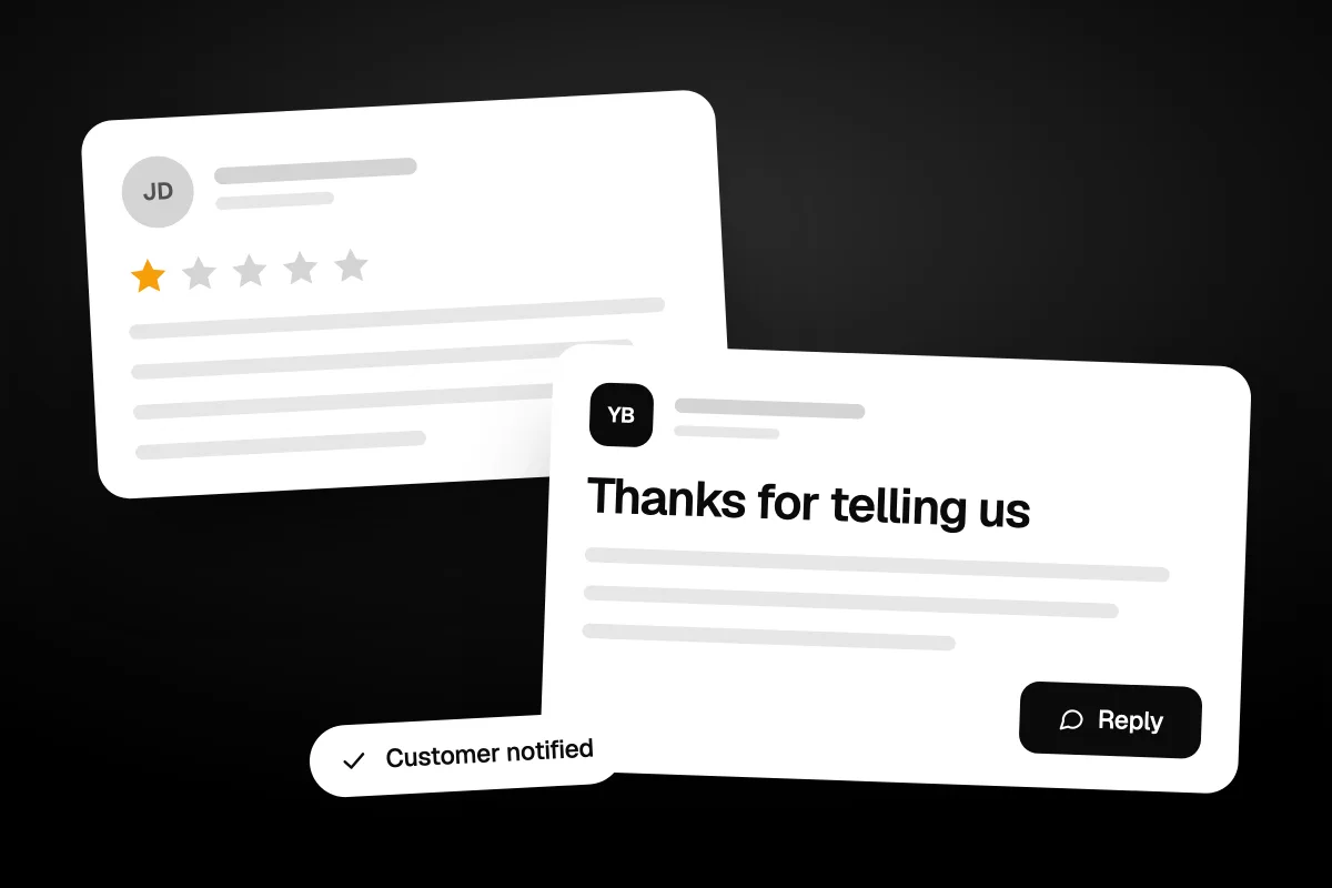 Illustration of a one-star review next to an owner reply that starts Thanks for telling us, with a Reply button and a Customer notified status