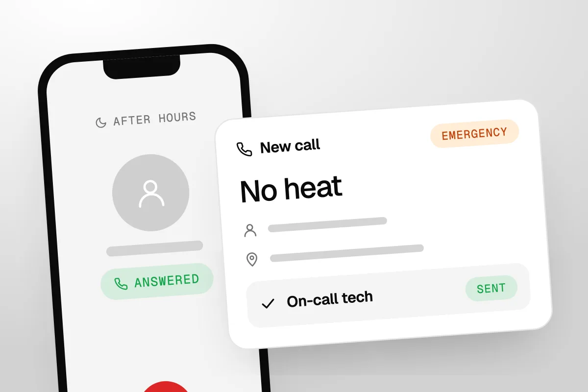 Illustration of a phone answering a call after hours next to a call card reading No heat, Emergency, sent to the on-call tech