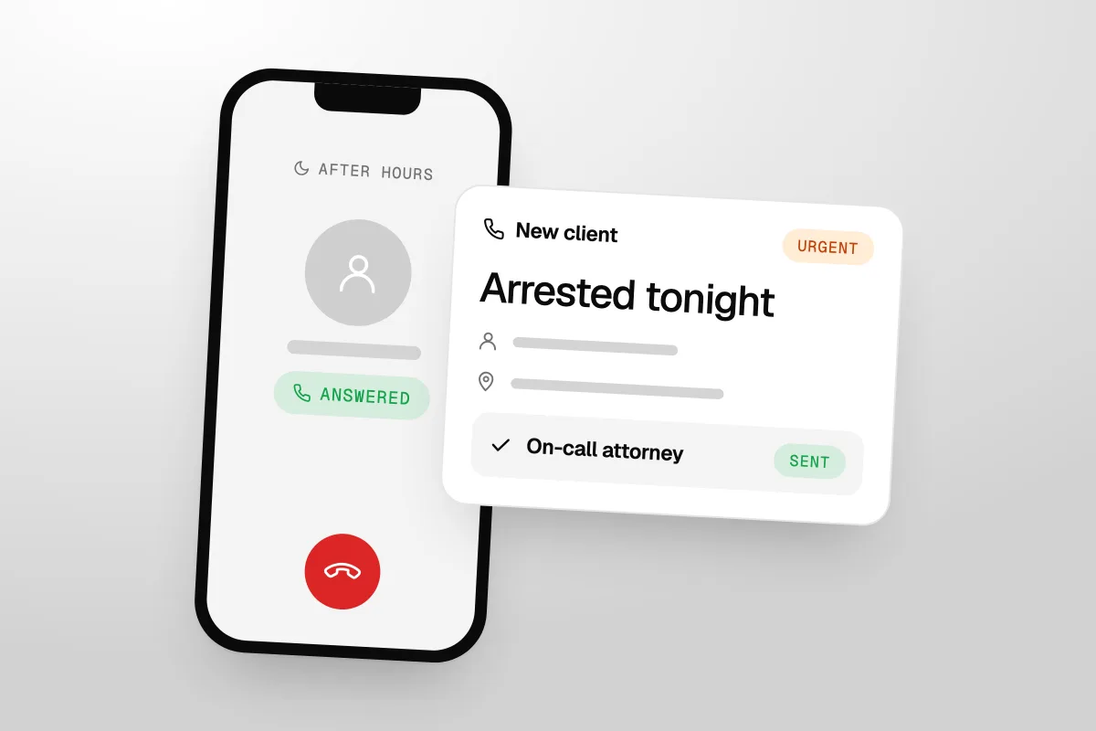 Illustration of a phone answering a call after hours next to a New client card reading Arrested tonight, marked Urgent and sent to the on-call attorney
