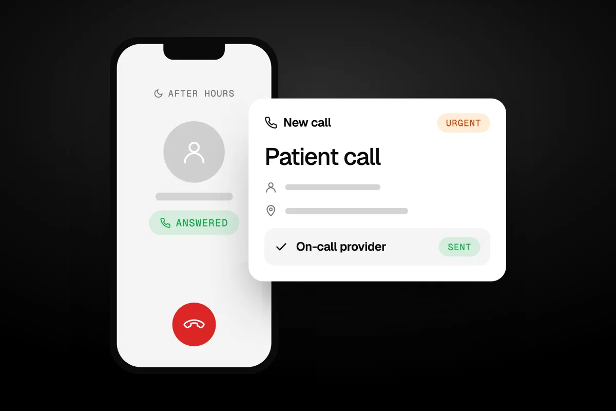 Illustration of a phone answering a patient call after hours next to a call card marked Urgent, sent to the on-call provider