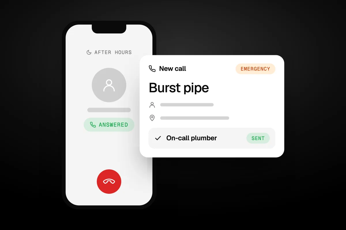 Illustration of a phone answering a call after hours next to a call card reading Burst pipe, Emergency, sent to the on-call plumber