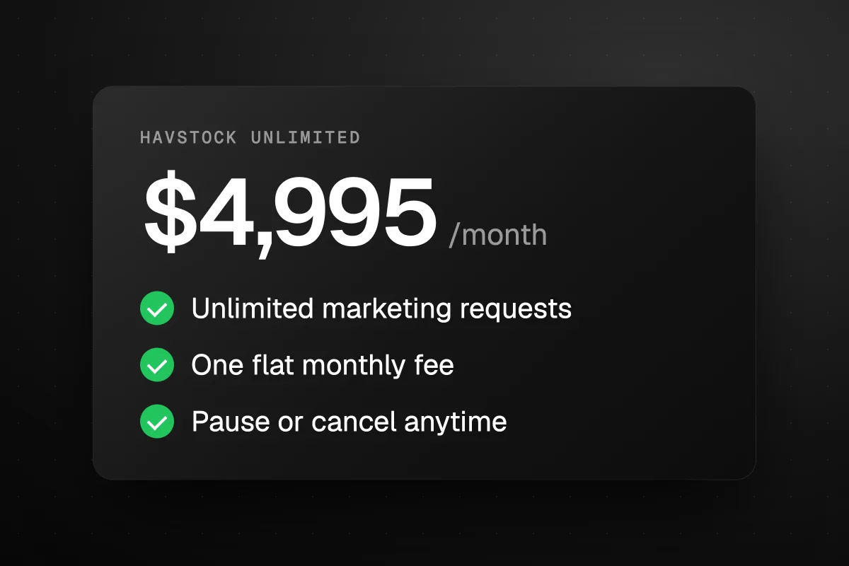 Havstock Unlimited pricing card: $4,995 a month, flat-fee marketing subscription